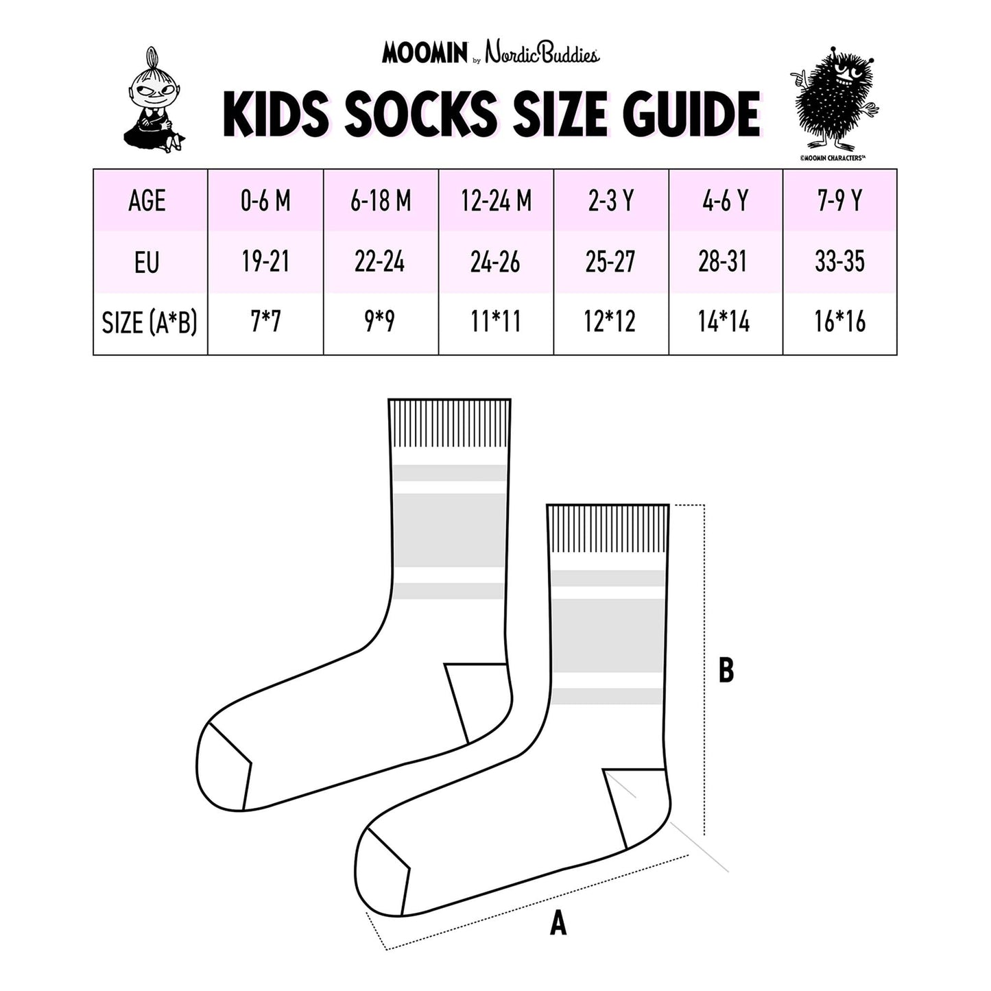 MOOMIN SOCKS, KIDS - BLUE