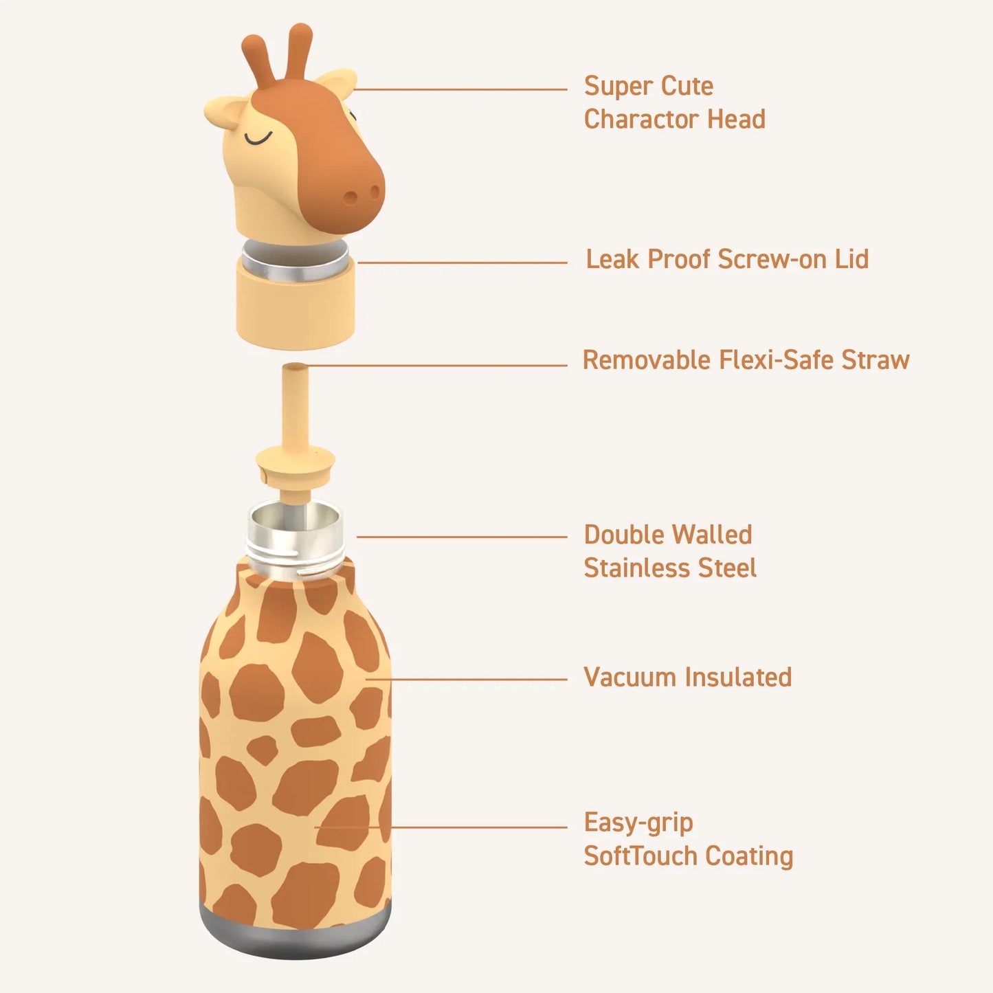 BESTIE WATER BOTTLE - GIRAFFE